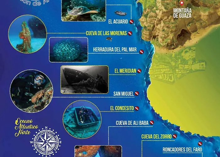 Tenerifeshouthbeach Lejlighed Playa de las Américas